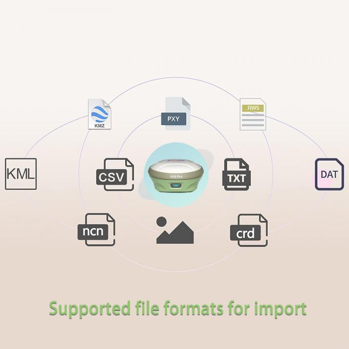 Surveying Instrument GPS RTK Base and Rover FOIF A60 PRO 1408 Channels GNSS GPSS RTK RECEIVER 5