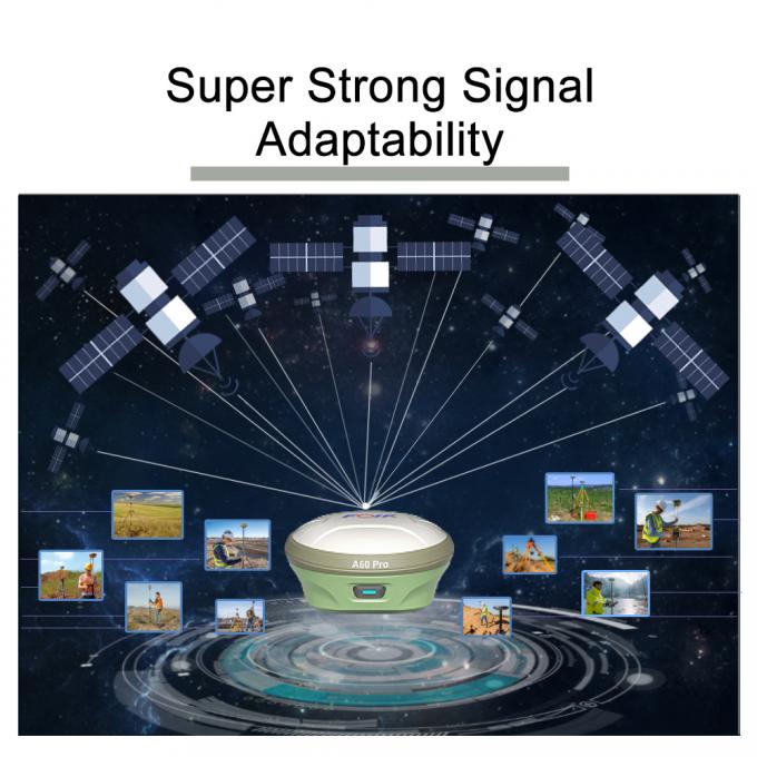 Surveying Instrument GPS RTK Base and Rover FOIF A60 PRO 1408 Channels GNSS GPSS RTK RECEIVER 6